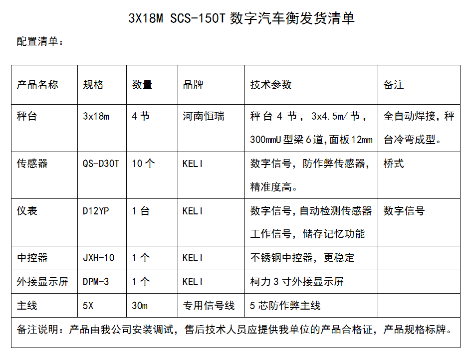 1522135300824366.png 3x18m 150t.png