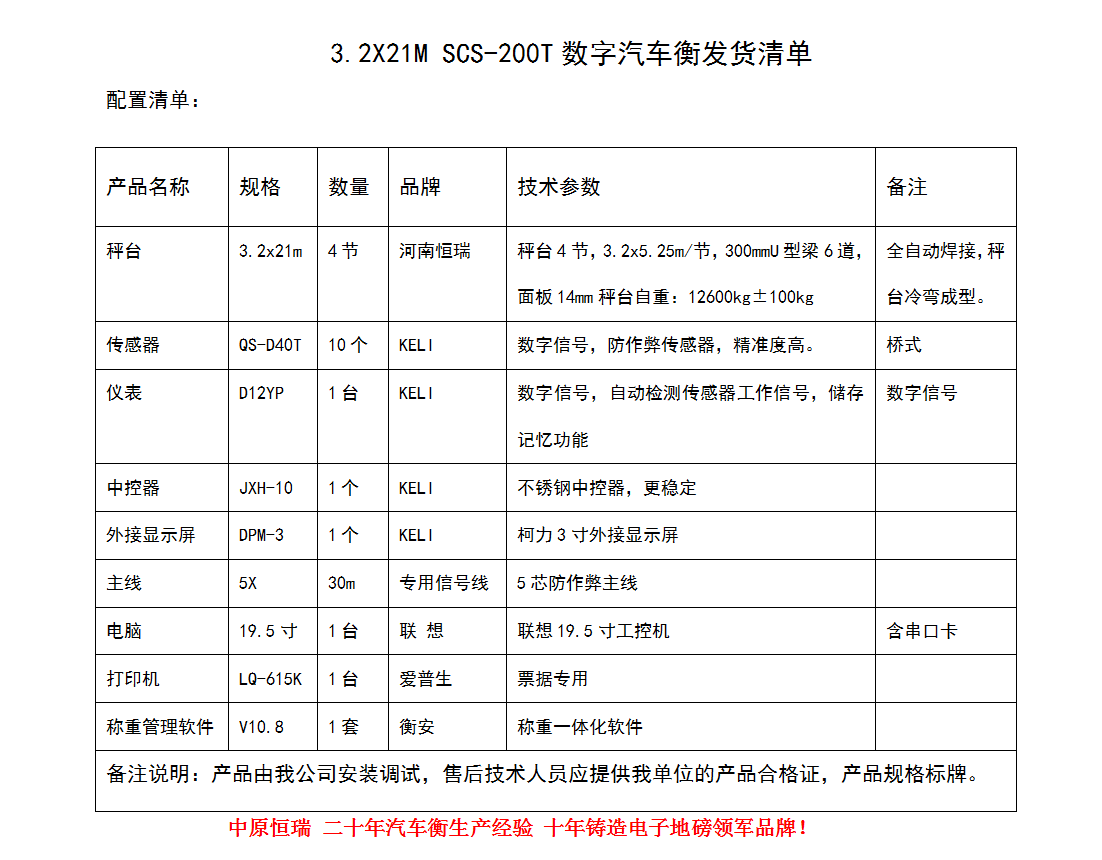 1524881213168652.png QQ截圖20180428095945.png