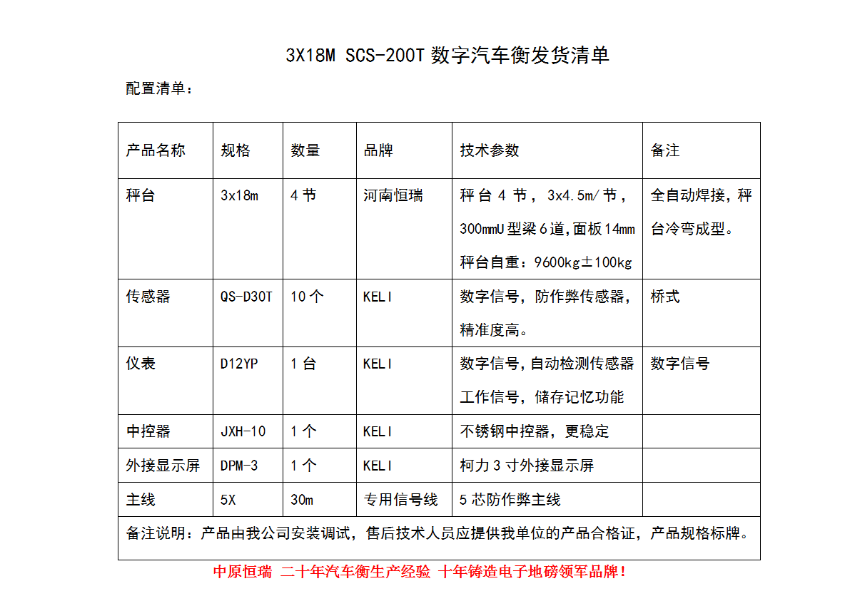 1526368290604304.png 3x18m 200t.png