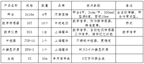 3x16m-100T(中航)