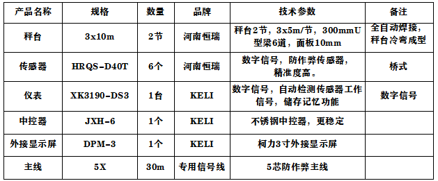 3x10-100T(恒瑞數(shù)字)8